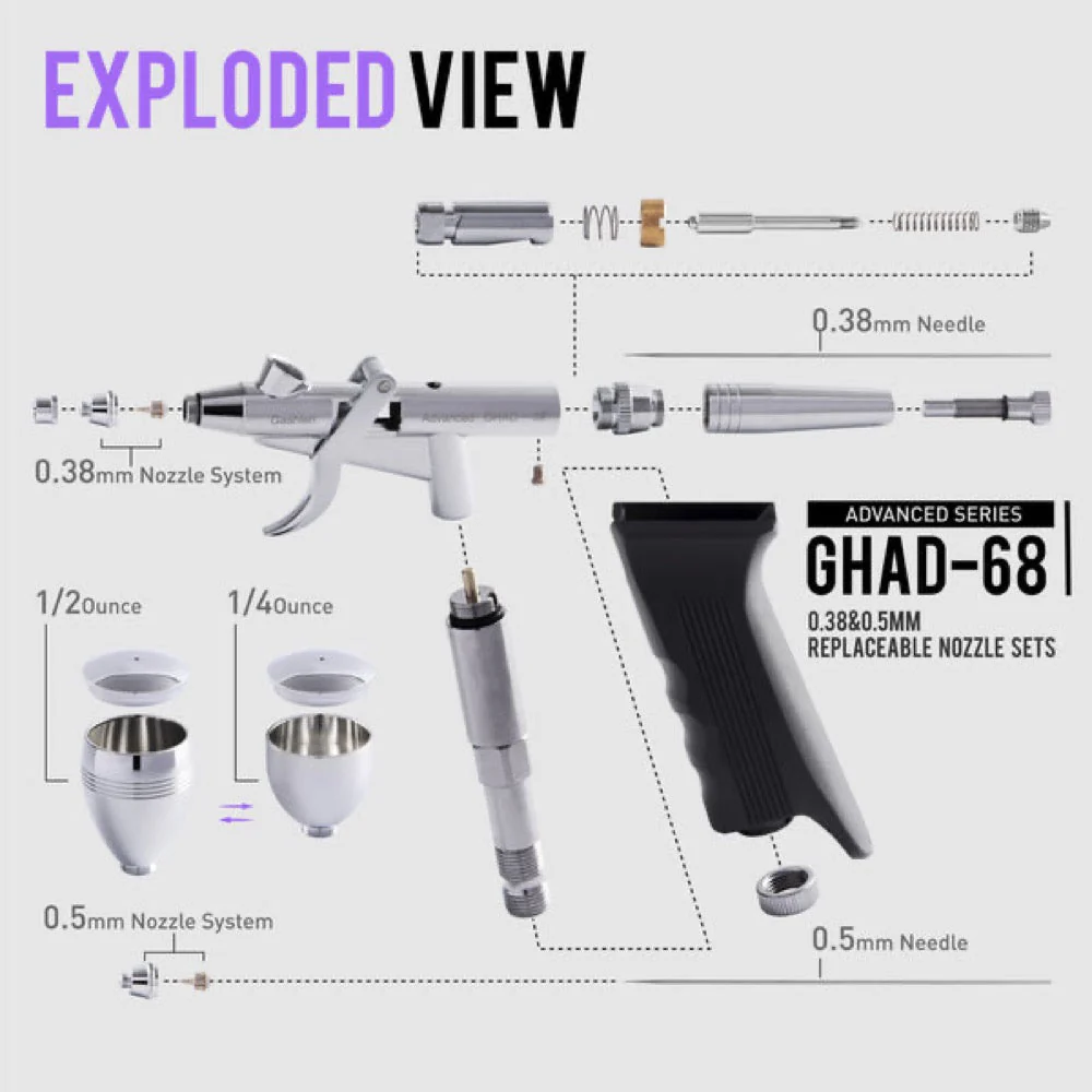 Gaahleri 40140 GHAD-68 Advanced Series Airbrush - Image 3