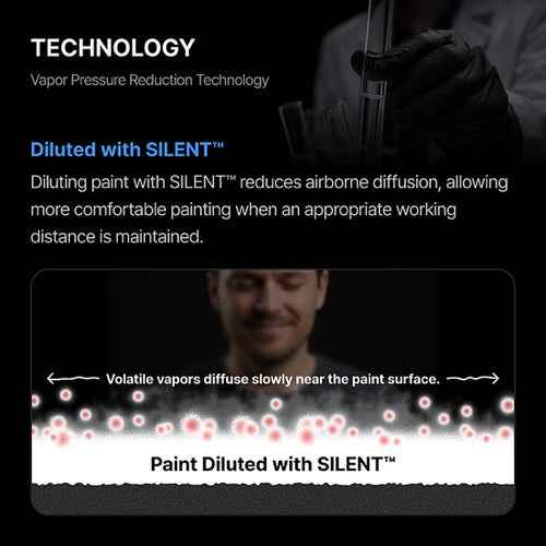 Gunprimer ST-E37-50 Silent Enamel Type / 50ml - Image 8