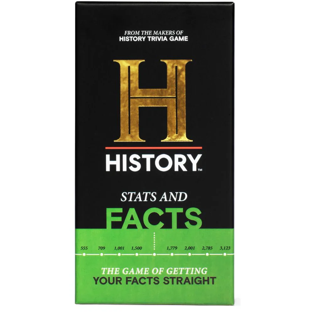 History Trivia Stats And Facts