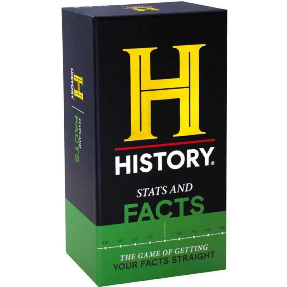 History Trivia Stats And Facts - Image 2