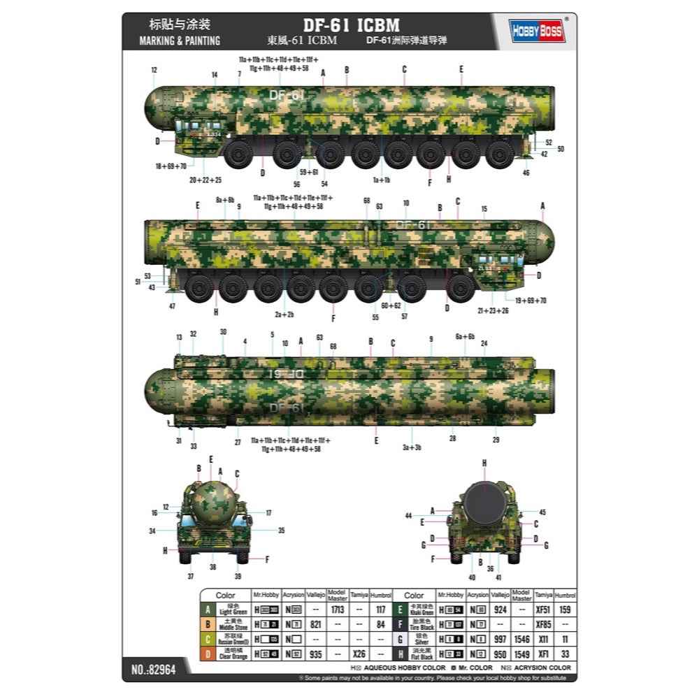 HobbyBoss 1/72 DF-61 ICBM Plastic Model Kit - Image 4