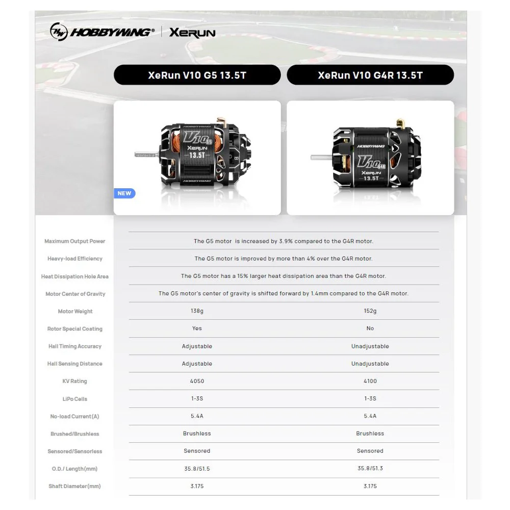 HOBBYWING XERUN-V10-13.5T-BLACK-G5 - Image 8