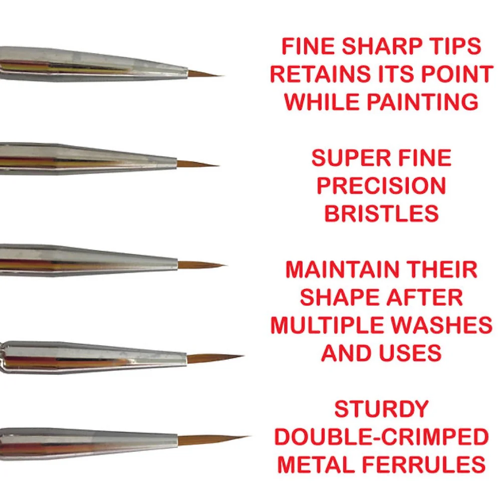 Icky Sticky 14003 Synthetic Hair Detail Paint Brush 0 - Image 4