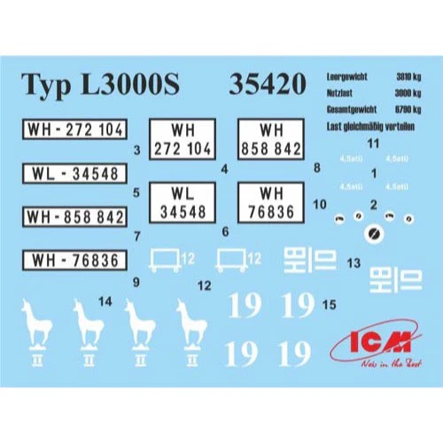 ICM 35420 1/35 Type L3000S WWII German Truck - Image 7