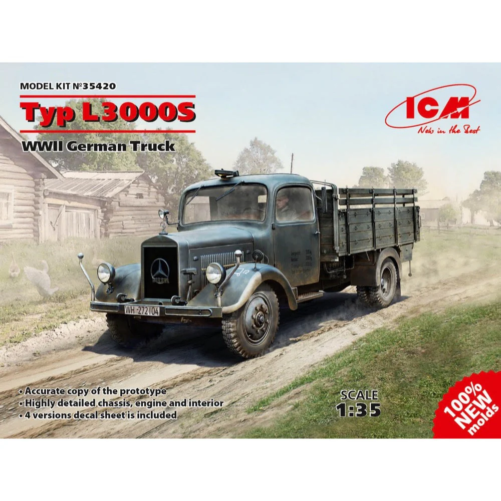 ICM 35420 1/35 Type L3000S WWII German Truck - Image 8
