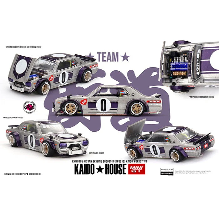 Kaido House KHMG165 Nissan Skyline GT-R (KPGC10) Kaido Works V1 - Image 6