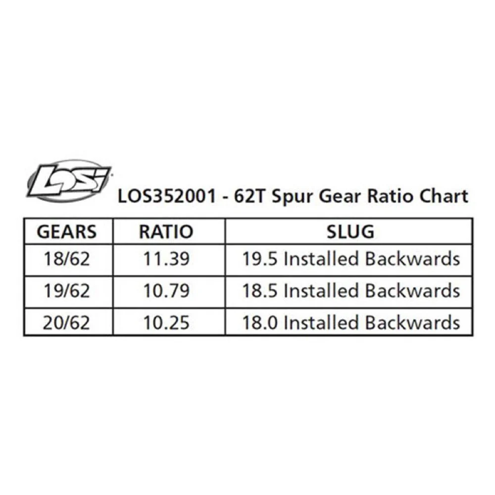 Losi LOS352001 Spur Gear Center Diff 62T 5T Mini WRC - Image 2