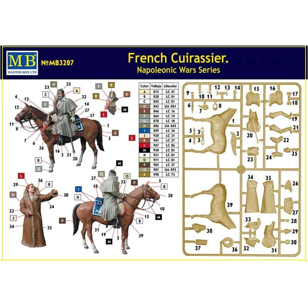 Master Box 3207 1/32 French Cuirassier, Napoleonic Wars Series - Image 10