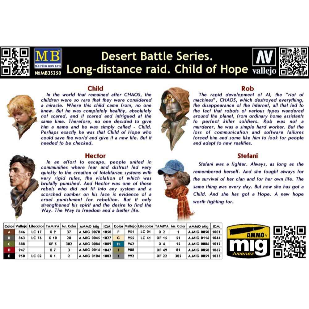 Master Box 35250 1/35 Desert Battle Series. Long-Distance Raid. Child of Hope - Image 3