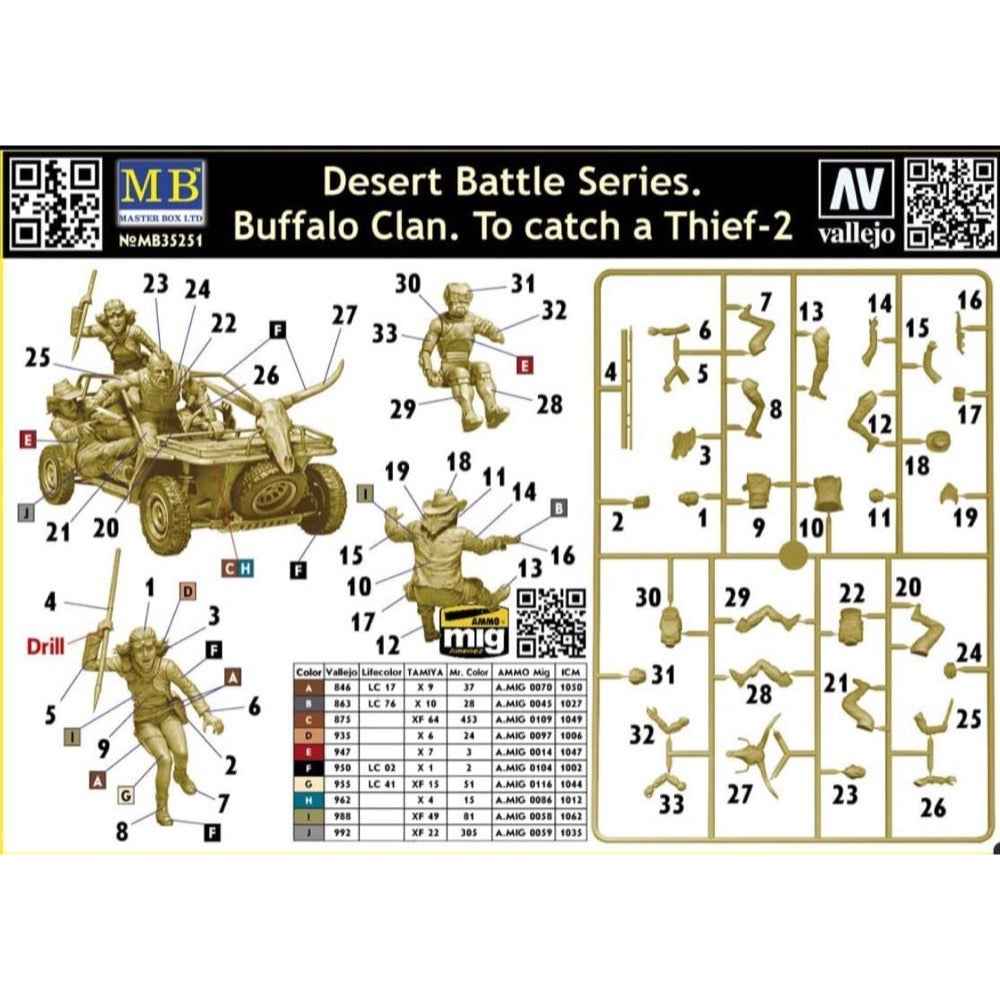 Master Box 35251 1/35 Desert Battle Series. Buffalo Clan. To Catch A Thief-2 - Image 3