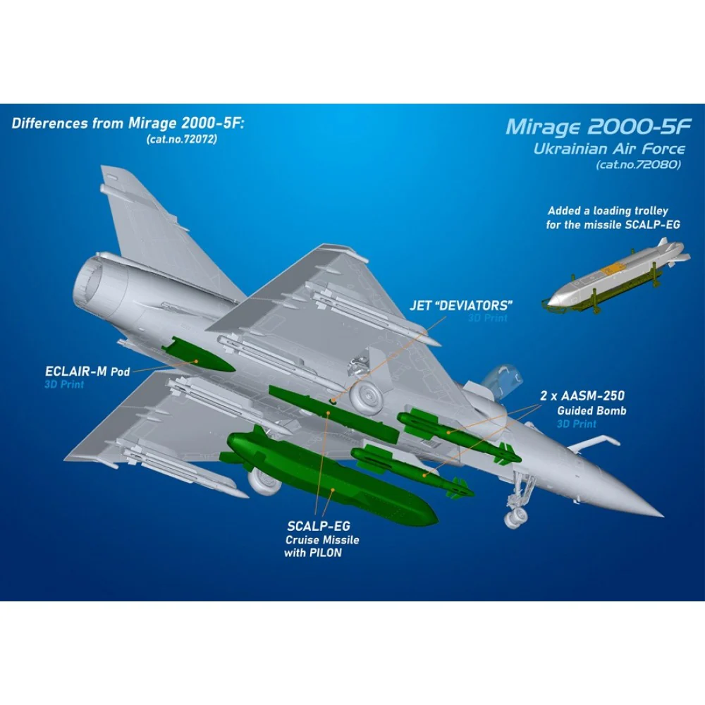 ModelSvit 72080 1/72 Mirage 2000-5F with SCALP-EG Ukraine A.F. - Image 7