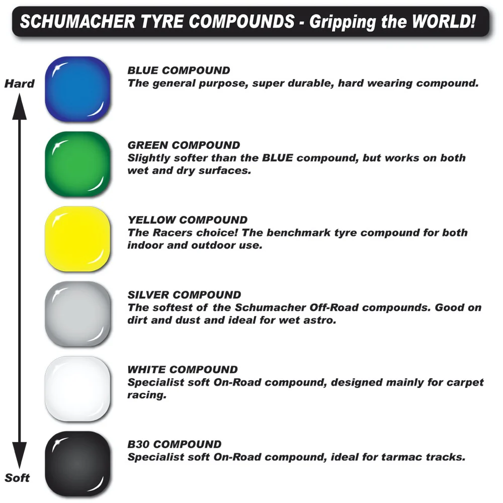 Schumacher U6763 Mini Spike 2 Rear Tyres Silver - Image 2