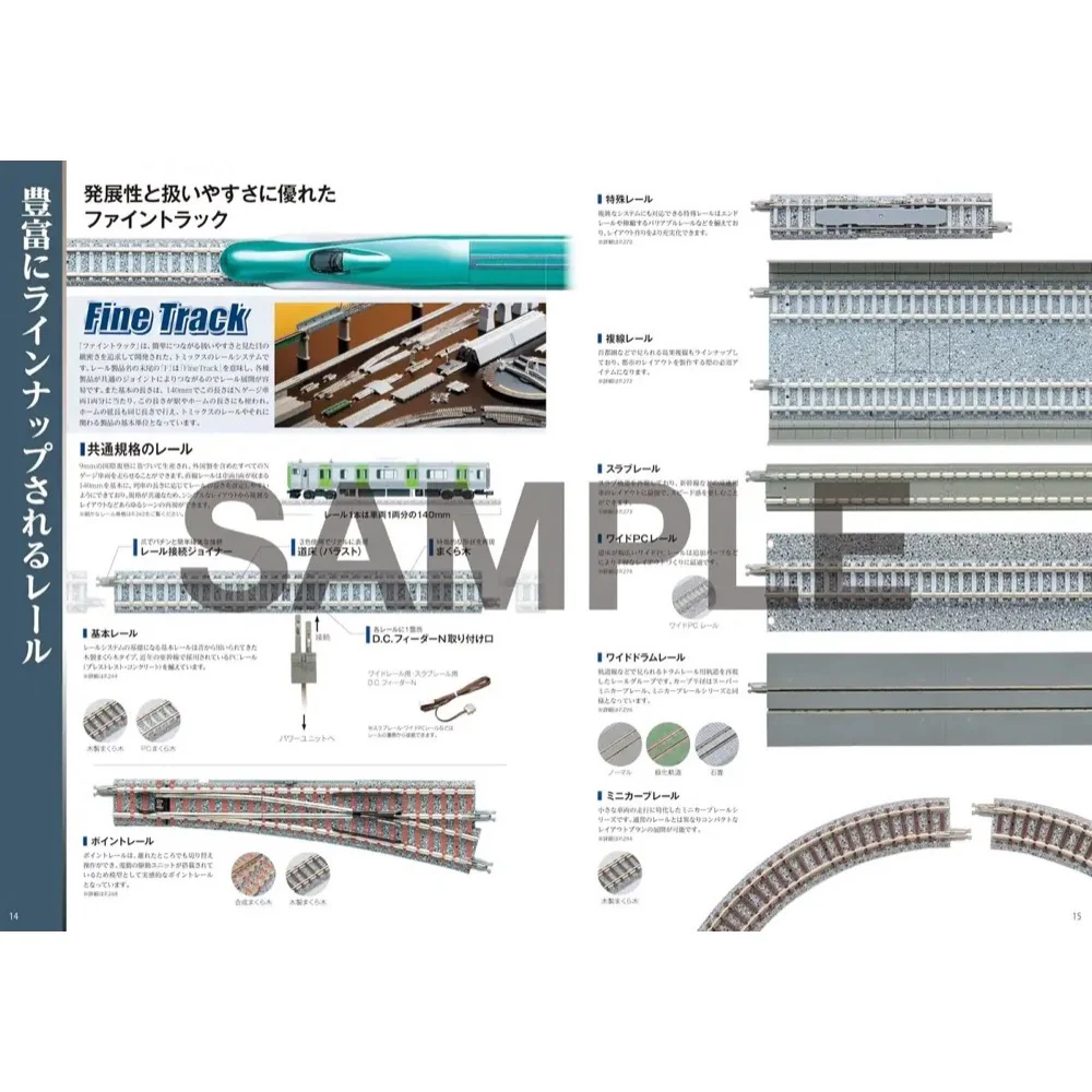 Tomix 7046 Annual Catalog (2025-2026) - Image 3