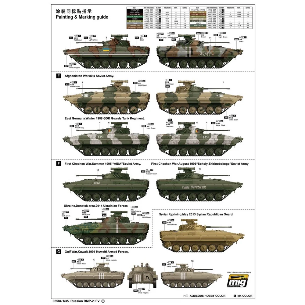 Trumpeter 05584 1/35 Russian BMP-2 IFV - Image 5