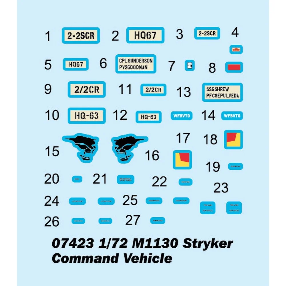 Trumpeter 07423 1/72 M1130 Stryker Command Vehicle - Image 3