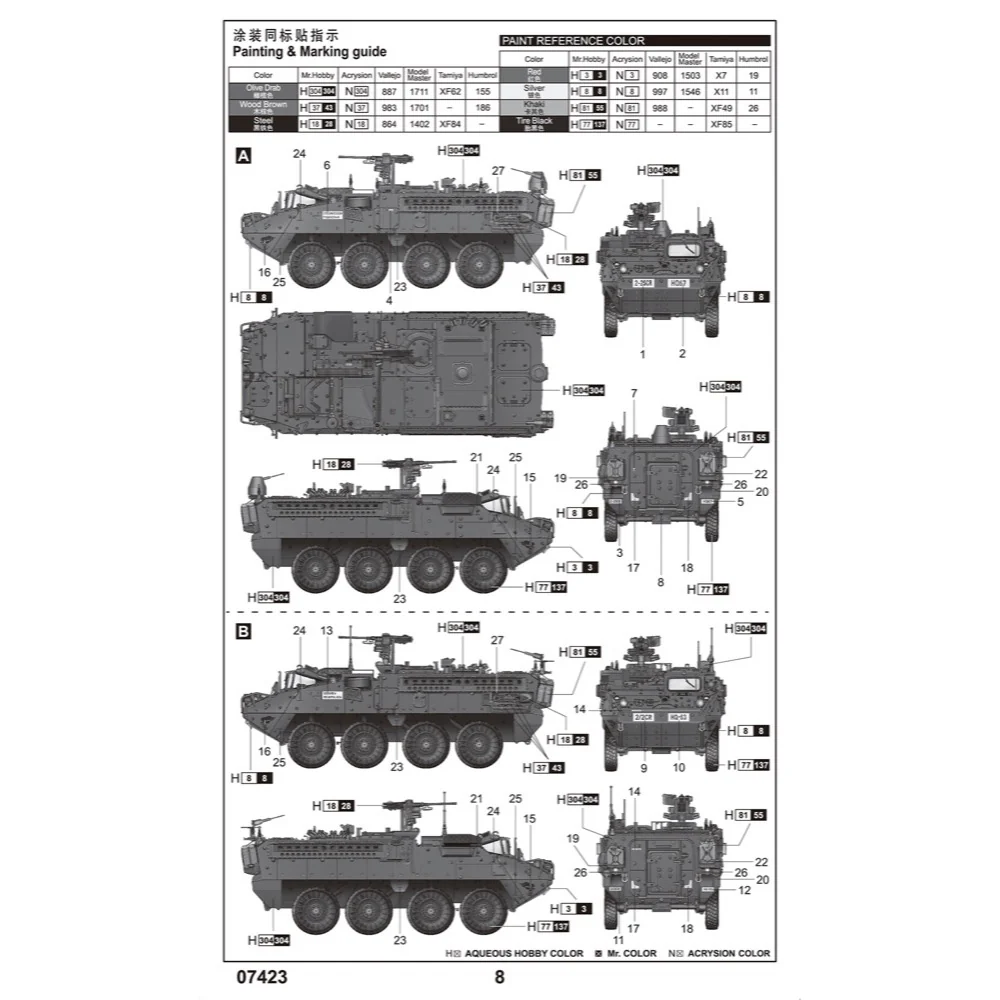 Trumpeter 07423 1/72 M1130 Stryker Command Vehicle - Image 4