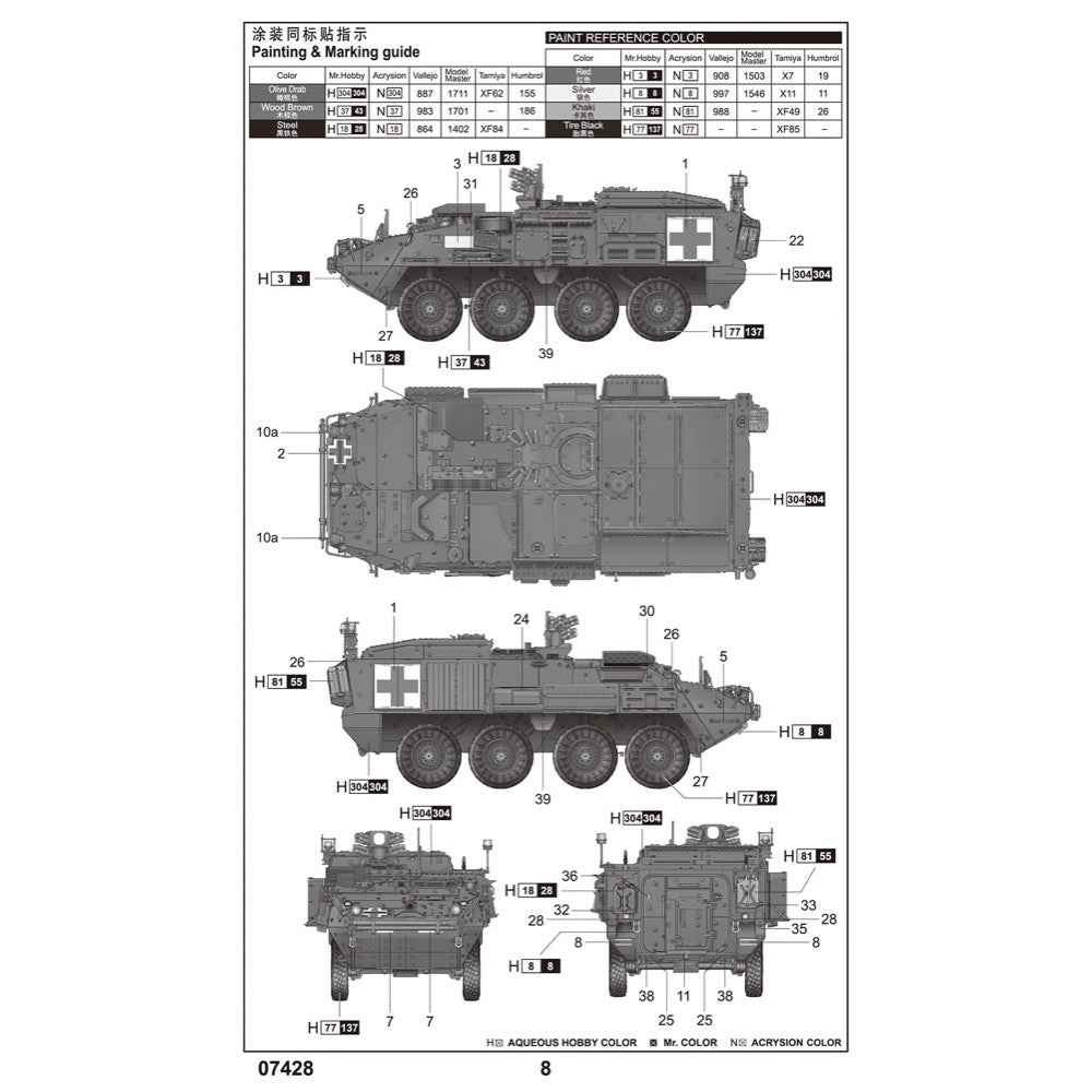 Trumpeter 1/72 M1133 Stryker MEV Plastic Model Kit - Image 4
