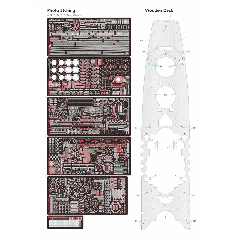Very Fire BELBV350902UP 1/350 IJN Yamato Detail Up Set - Image 3