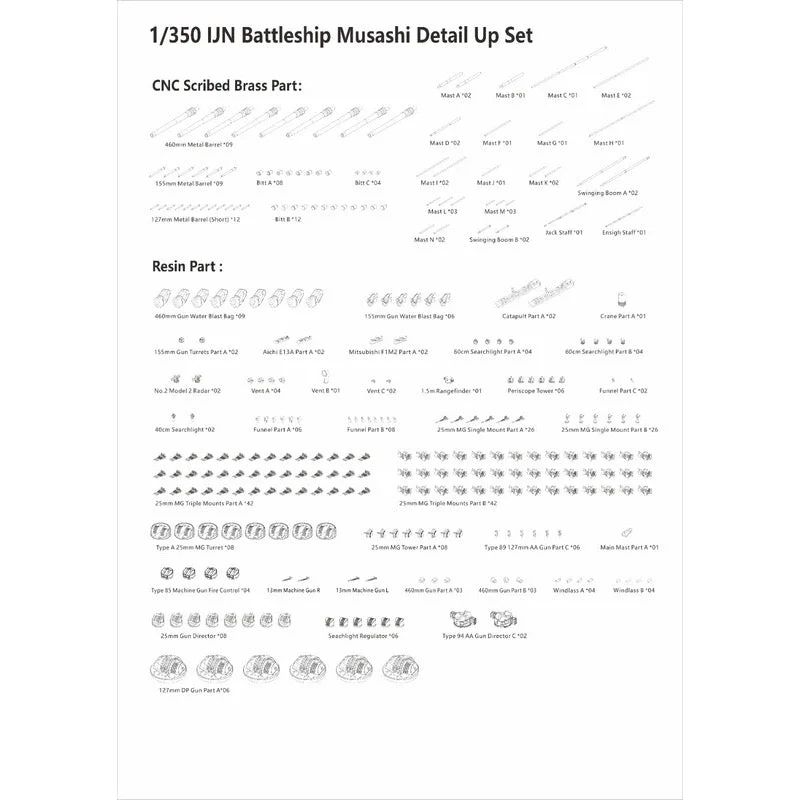 Very Fire BELBV350903DX 1/350 IJN Musashi Deluxe - Image 8