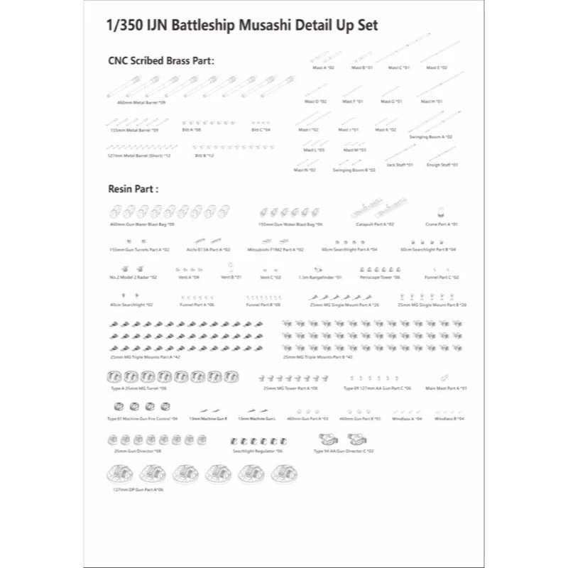 Very Fire BELBV350903UP 1/350 IJN Musashi Detail Up Set - Image 3