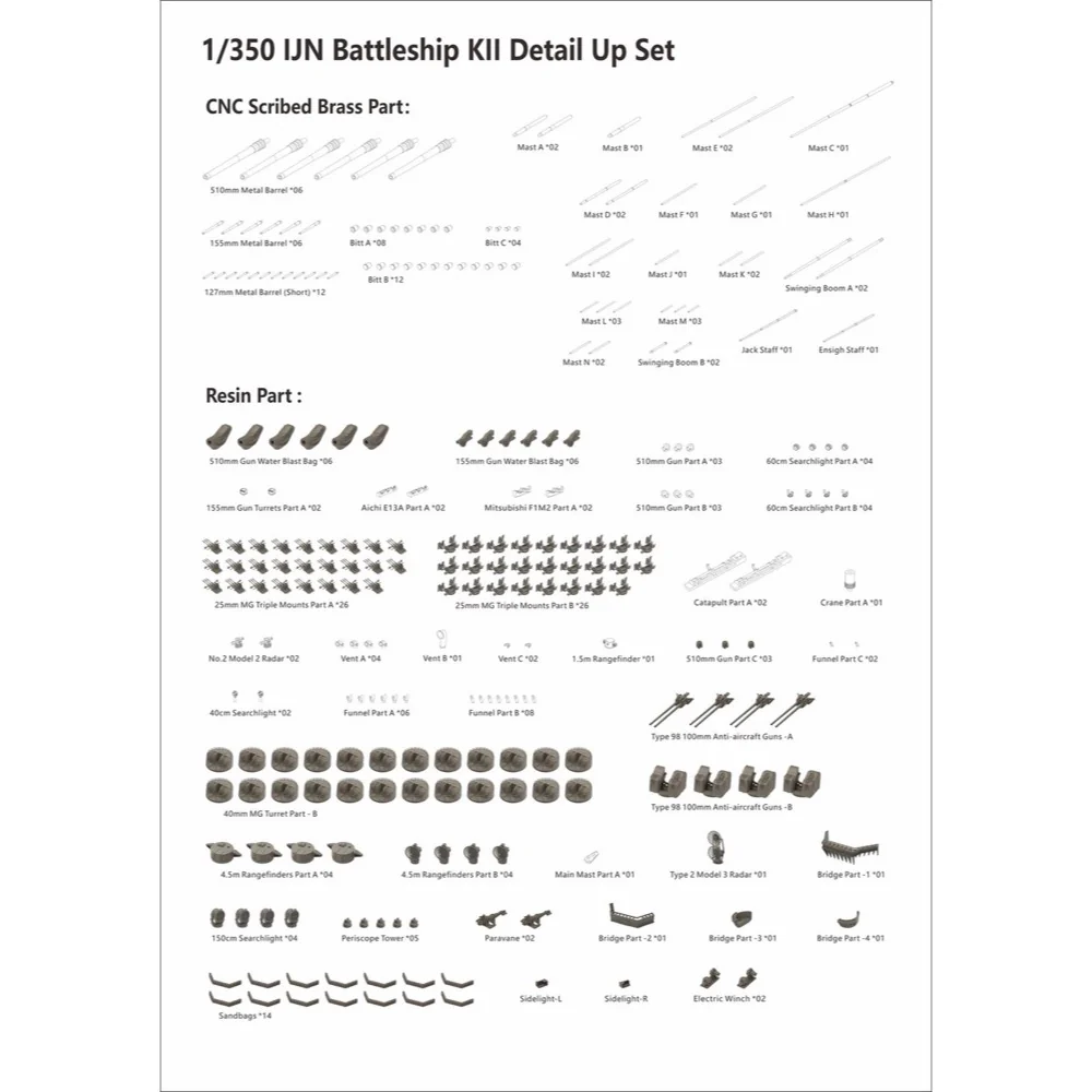 Very Fire VFBELBV350908DX 1/350 IJN Super Yamato Kii Deluxe Edition - Image 7